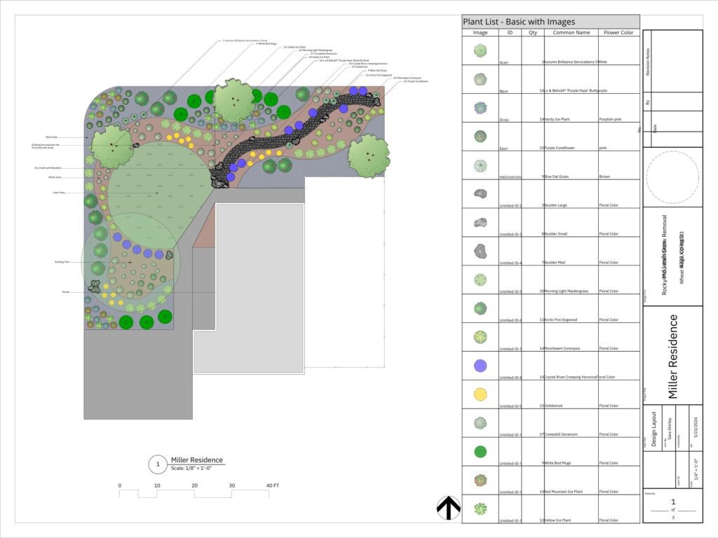 Front Yard Landscape Design with minimal grass